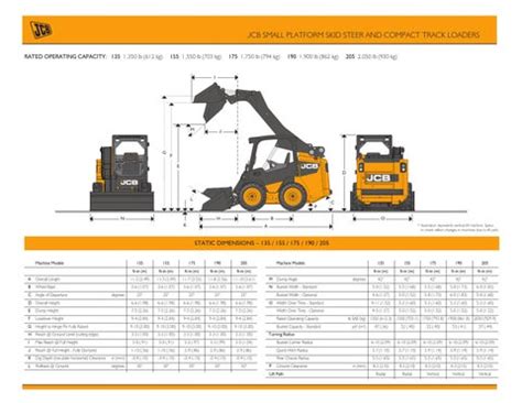 jcb 180 skid steer specs|jcb skid steer specifications.